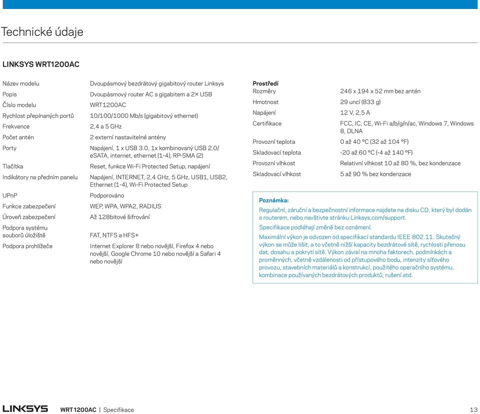 0/ esata, internet, ethernet (1-4), RP-SMA (2) Tlačítka Indikátory na předním panelu UPnP Funkce zabezpečení Úroveň zabezpečení Podpora systému souborů úložiště Podpora prohlížeče Reset, funkce Wi-Fi