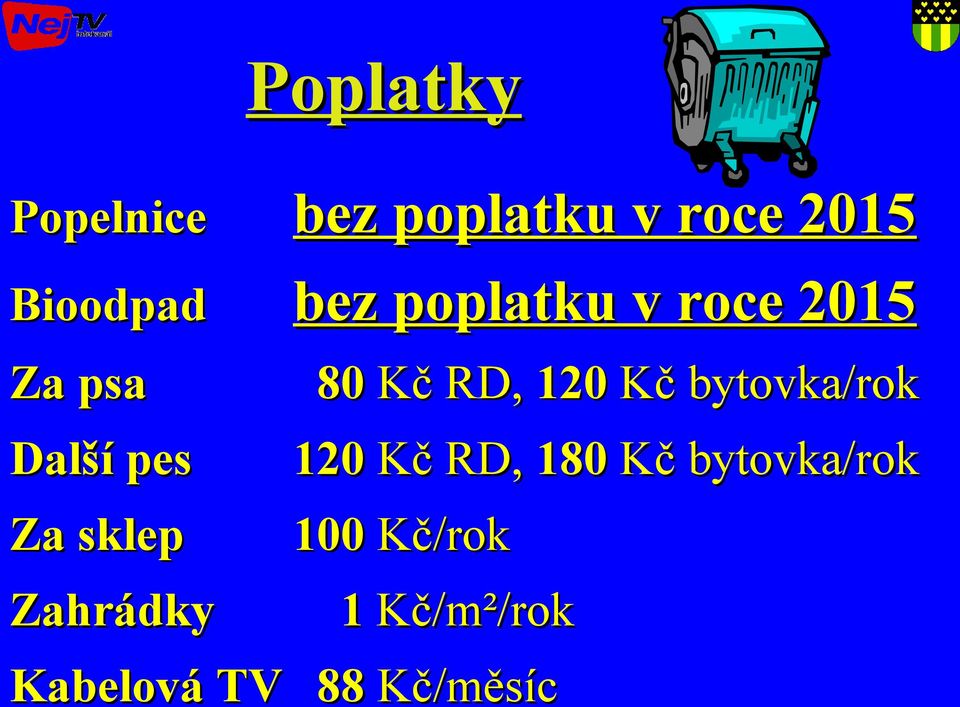 bytovka/rok Další pes 120 Kč RD, 180 Kč bytovka/rok Za