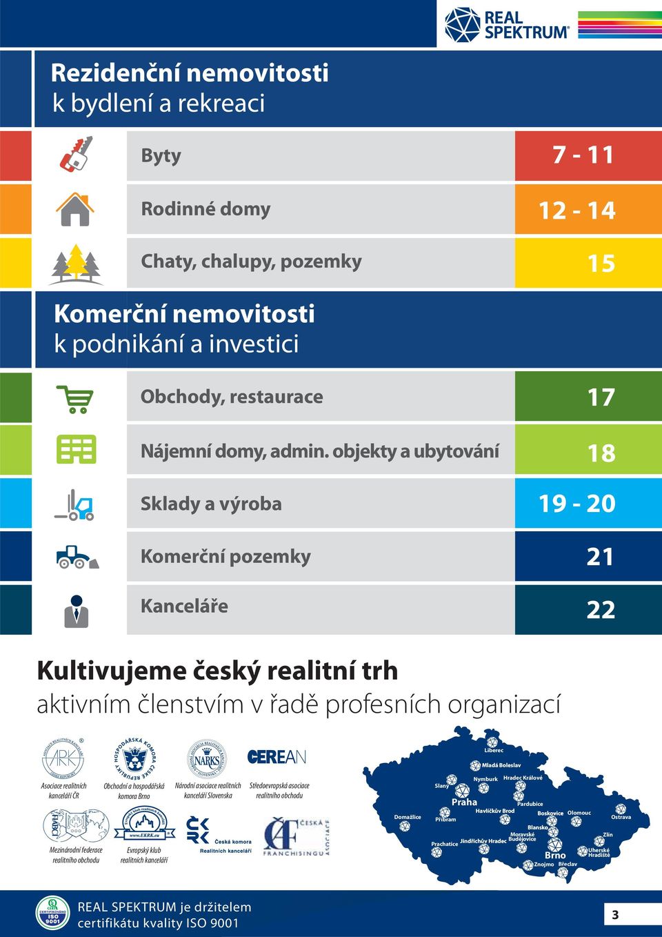 kanceláří ČR Mezinárodní federace realitního obchodu Obchodní a hospodářská komora Brno Evropský klub realitních kanceláří Národní asociace realitních kanceláří Slovenska Středoevropská asociace