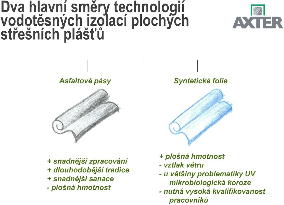 + snadnější sanace - plošná hmotnost + plošná hmotnost - vztlak větru - u