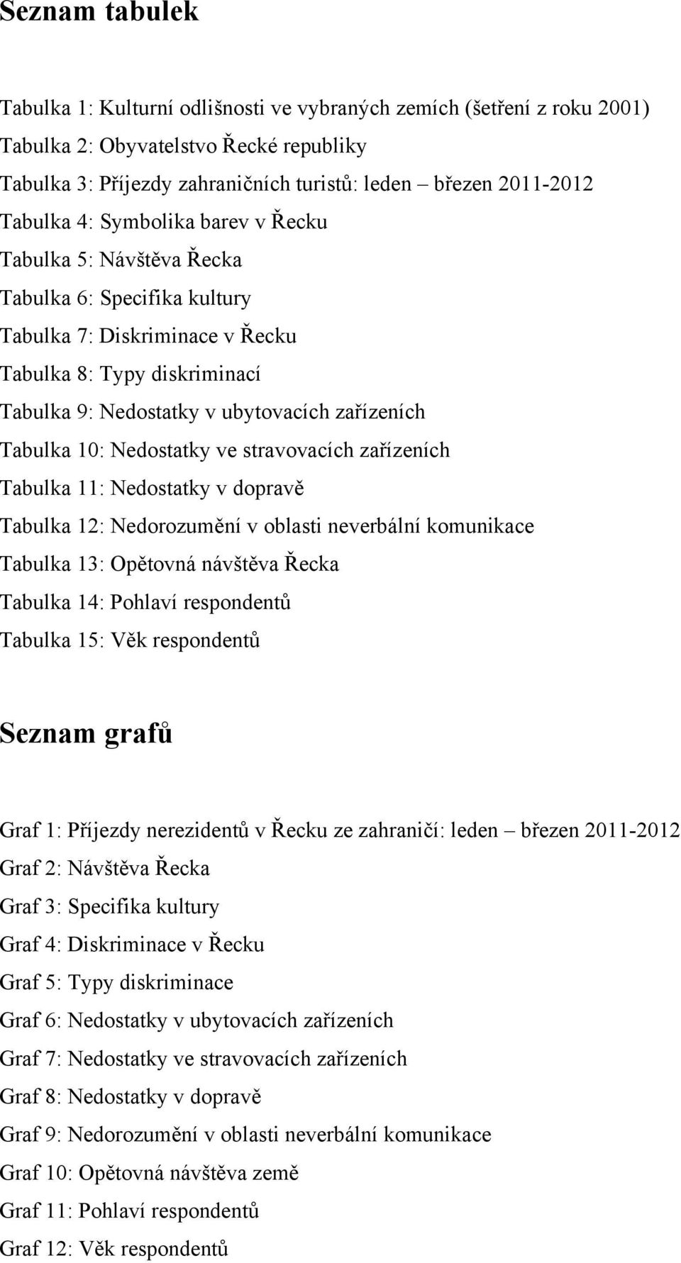 Tabulka 10: Nedostatky ve stravovacích zařízeních Tabulka 11: Nedostatky v dopravě Tabulka 12: Nedorozumění v oblasti neverbální komunikace Tabulka 13: Opětovná návštěva Řecka Tabulka 14: Pohlaví