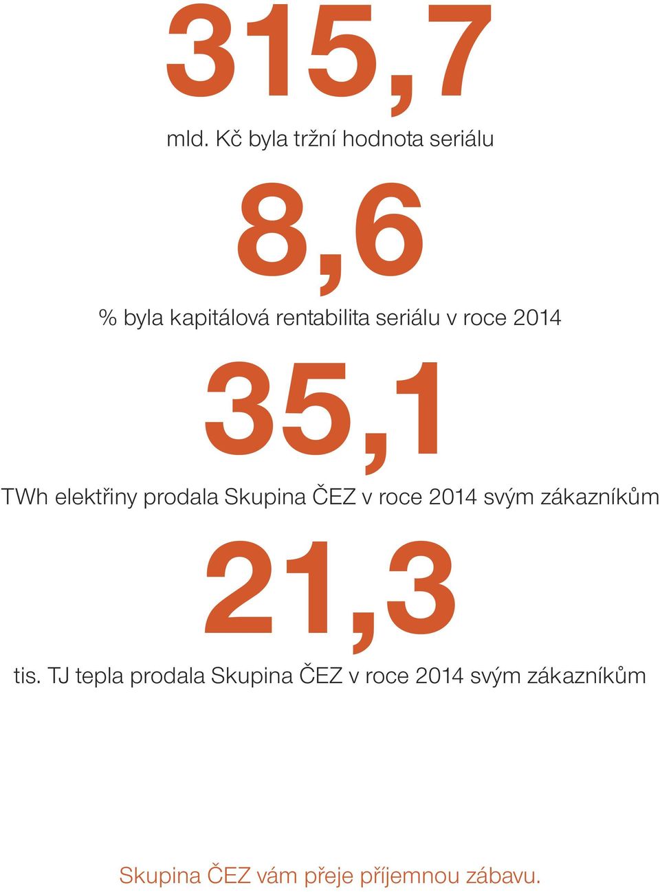 seriálu v roce 2014 35,1 TWh elektřiny prodala Skupina ČEZ v roce