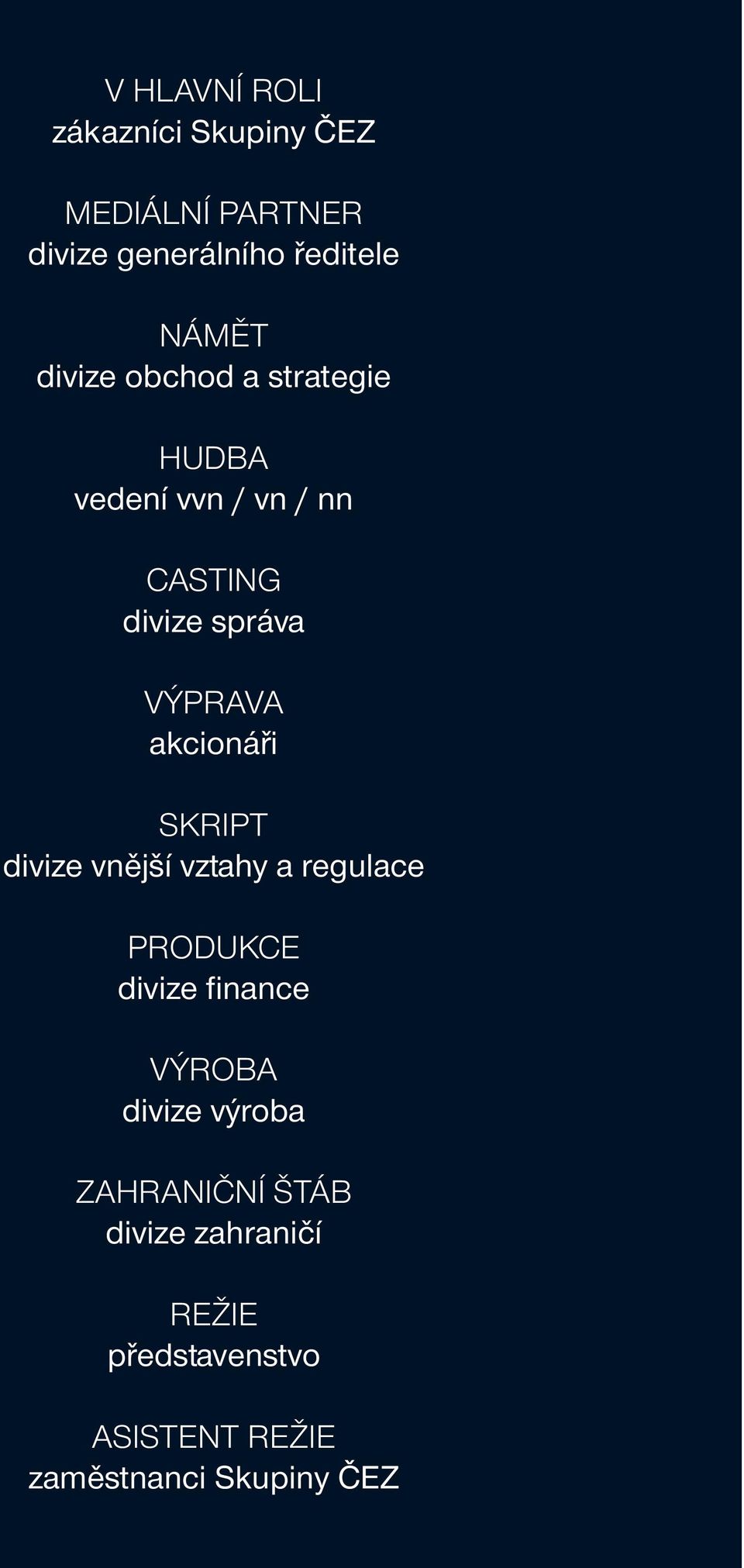 akcionáři SKRIPT divize vnější vztahy a regulace PRODUKCE divize finance VÝROBA divize