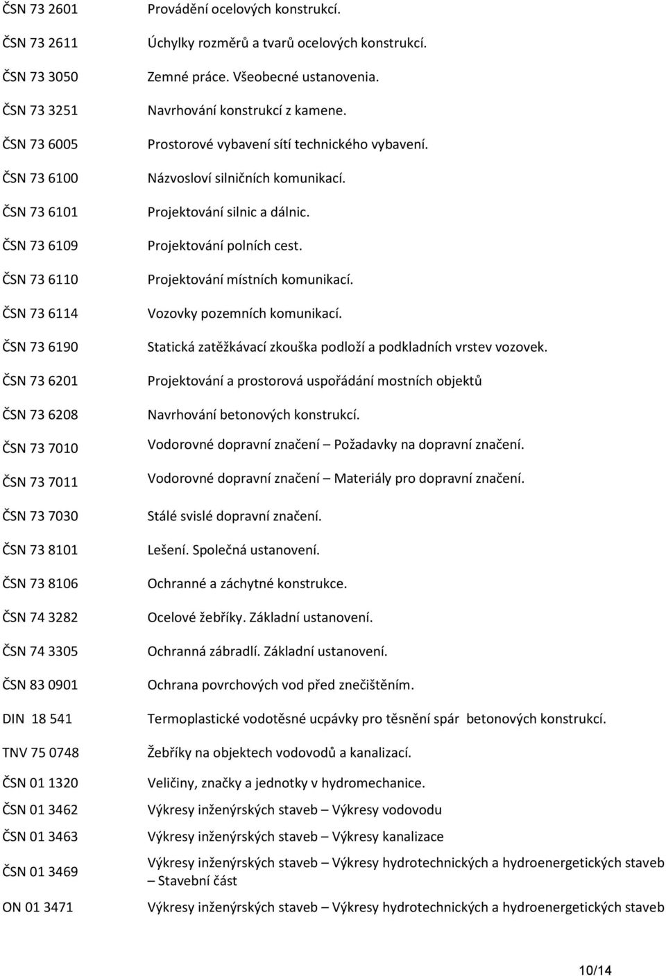 Všeobecné ustanovenia. Navrhování konstrukcí z kamene. Prostorové vybavení sítí technického vybavení. Názvosloví silničních komunikací. Projektování silnic a dálnic. Projektování polních cest.