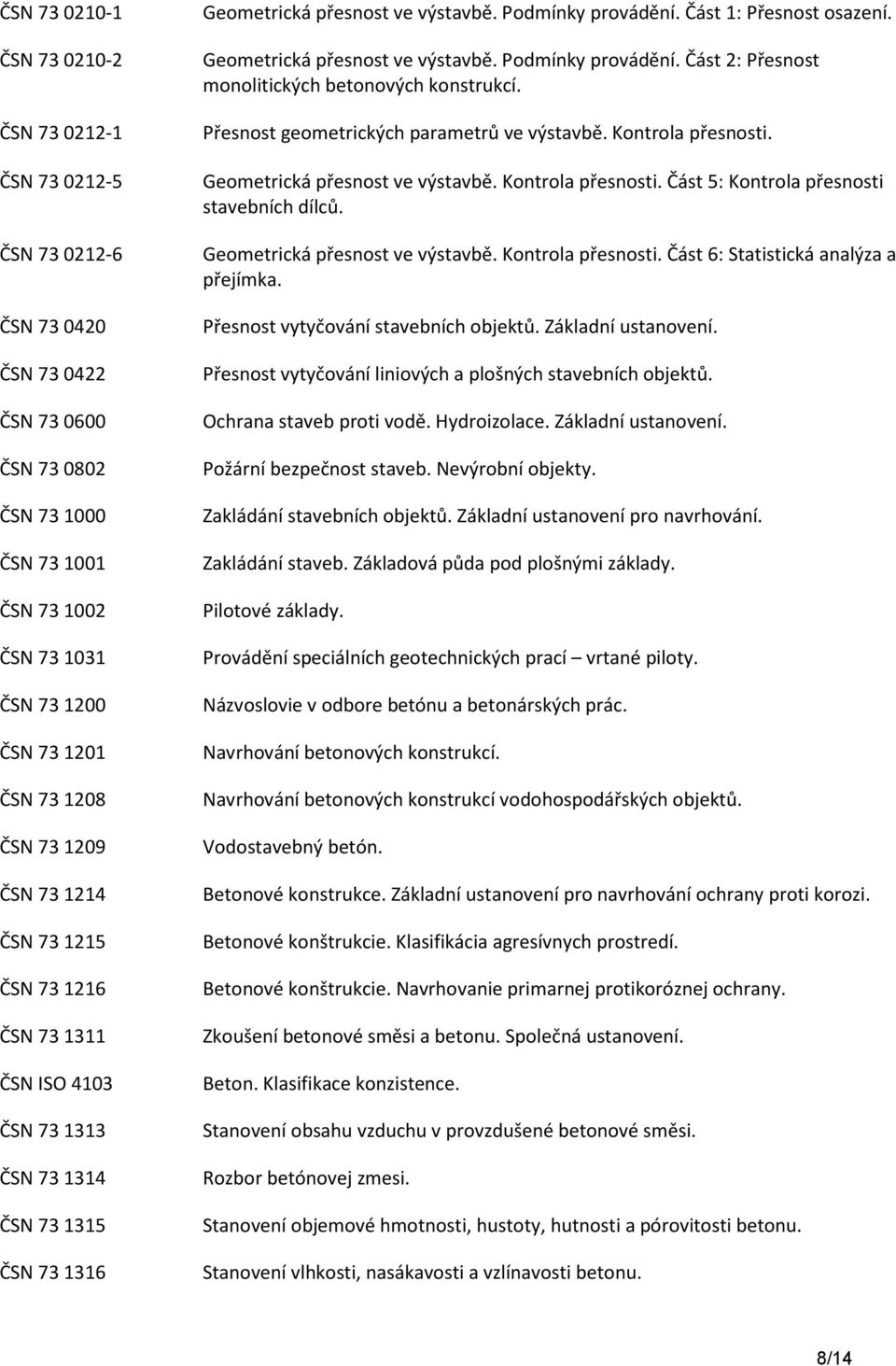 Geometrická přesnost ve výstavbě. Podmínky provádění. Část 2: Přesnost monolitických betonových konstrukcí. Přesnost geometrických parametrů ve výstavbě. Kontrola přesnosti.