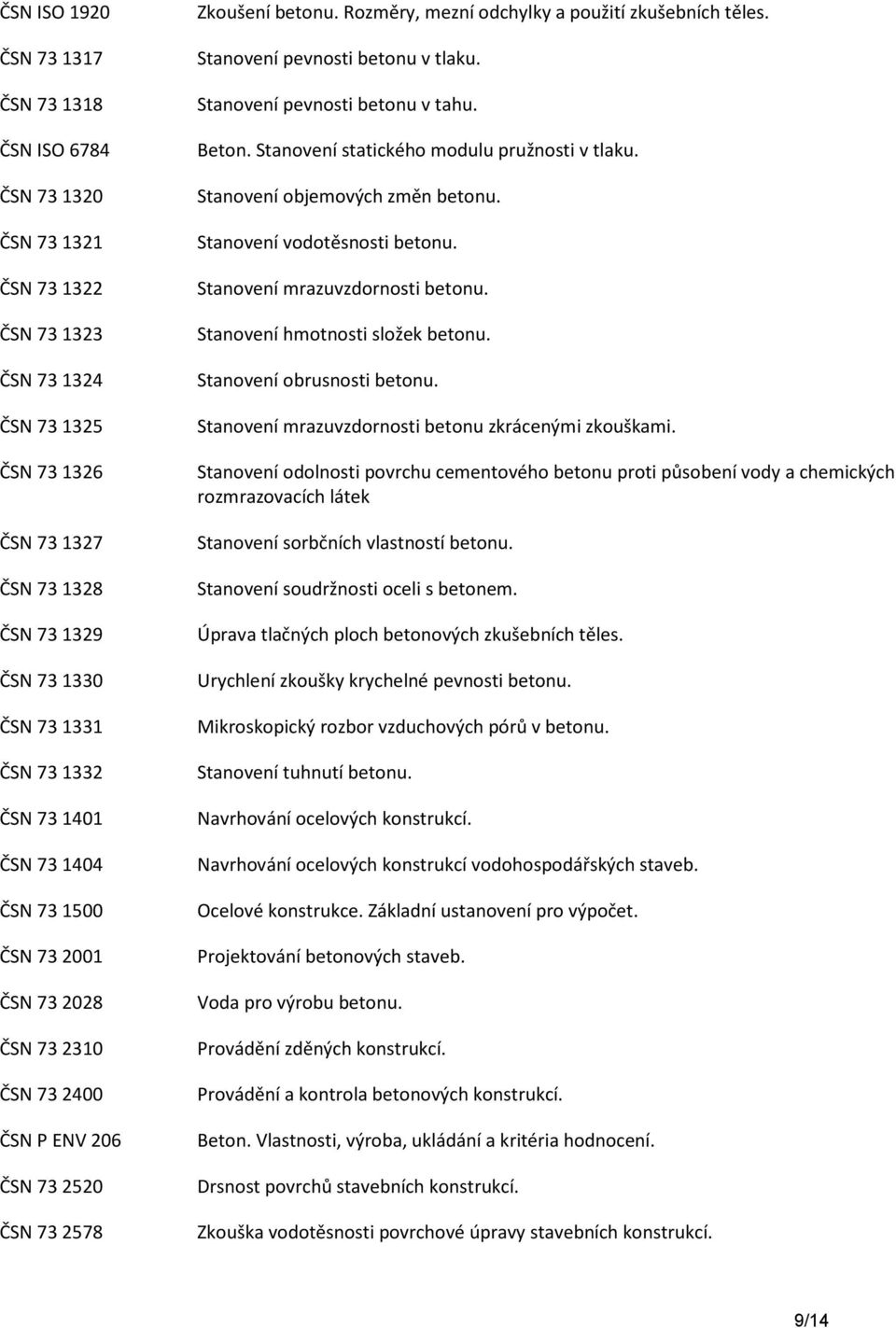 Stanovení pevnosti betonu v tlaku. Stanovení pevnosti betonu v tahu. Beton. Stanovení statického modulu pružnosti v tlaku. Stanovení objemových změn betonu. Stanovení vodotěsnosti betonu.