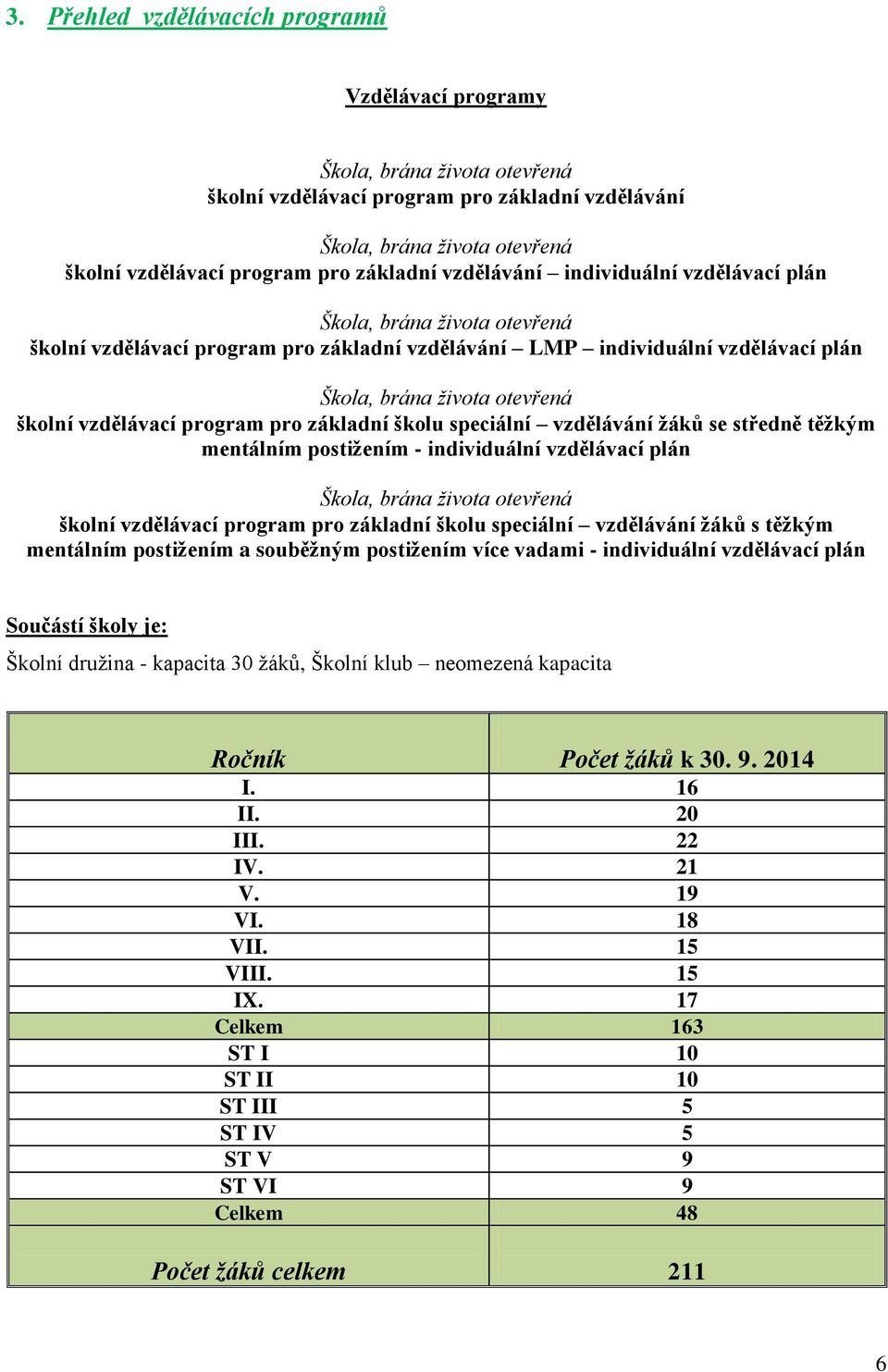 program pro základní školu speciální vzdělávání žáků se středně těžkým mentálním postižením - individuální vzdělávací plán Škola, brána života otevřená školní vzdělávací program pro základní školu