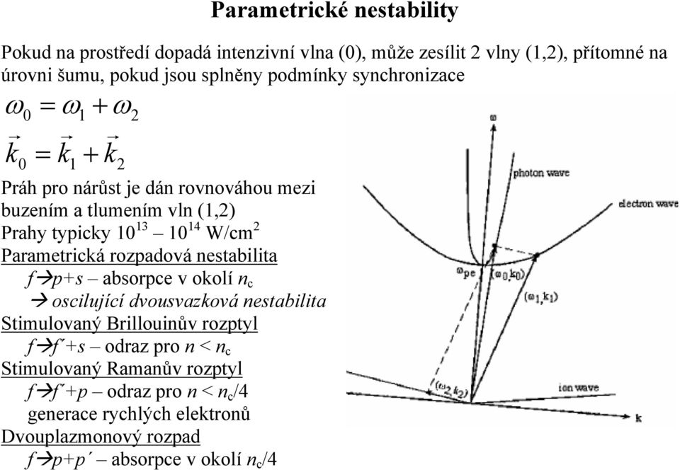 W/cm Parametrická rozpadová nestabilita f p+s absorpce v okolí n c oscilující dvousvazková nestabilita Stimulovaný Brillouinův rozptyl f f +s