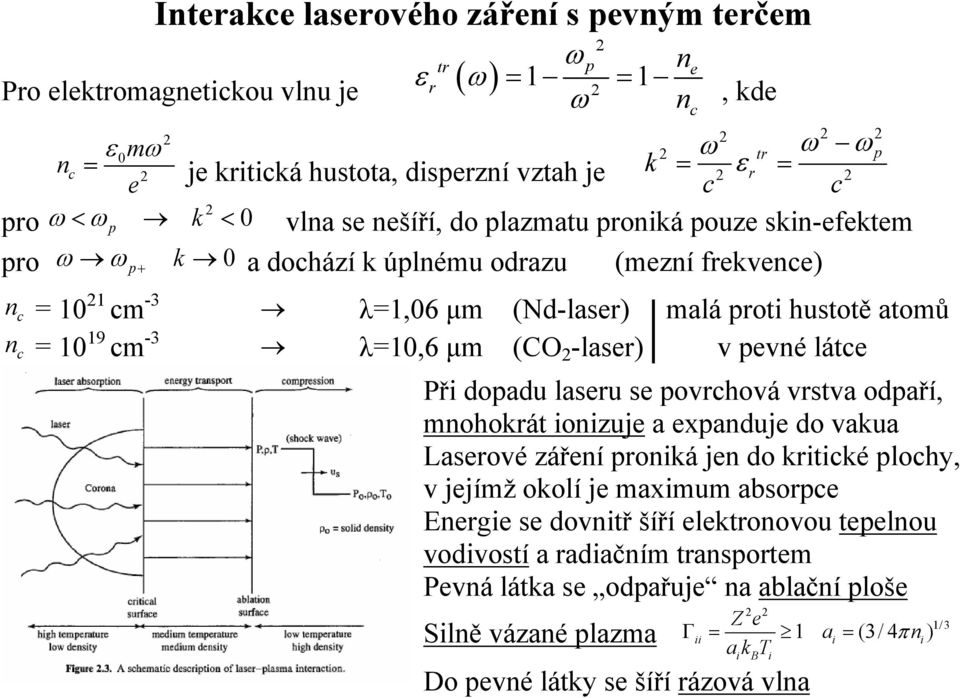 10 cm -3 λ=10,6 µm (CO-laser) v pevné látce Při dopadu laseru se povrchová vrstva odpaří, mnohokrát ionizuje a expanduje do vakua Laserové záření proniká jen do kritické plochy, v jejímž okolí je