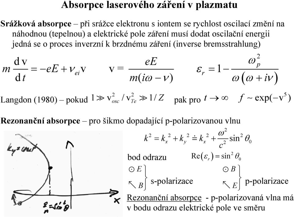 ω + iν Langdon (1980) pokud 1 v osc /vte 1/ Z pak pro t Rezonanční absorpce pro šikmo dopadající p-polarizovanou vlnu ω k = k sin x + ky kx + θ 0 c Re ε =