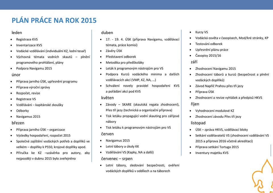 Výsledky hospodaření, rozpočet 2015 Společné zajištění vodáckých potřeb a doplňků ve velkém doplňky k P550, krojové doplňky apod.