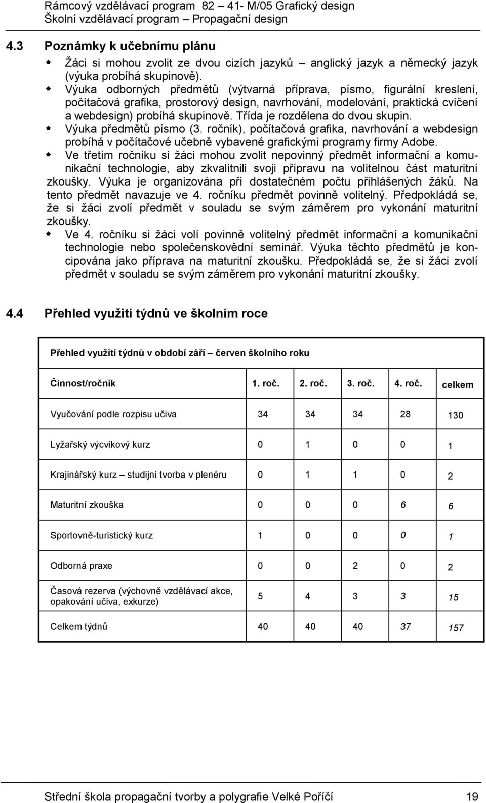 Třída je rozdělena do dvou skupin. Výuka předmětů písmo (3. ročník), počítačová grafika, navrhování a webdesign probíhá v počítačové učebně vybavené grafickými programy firmy Adobe.