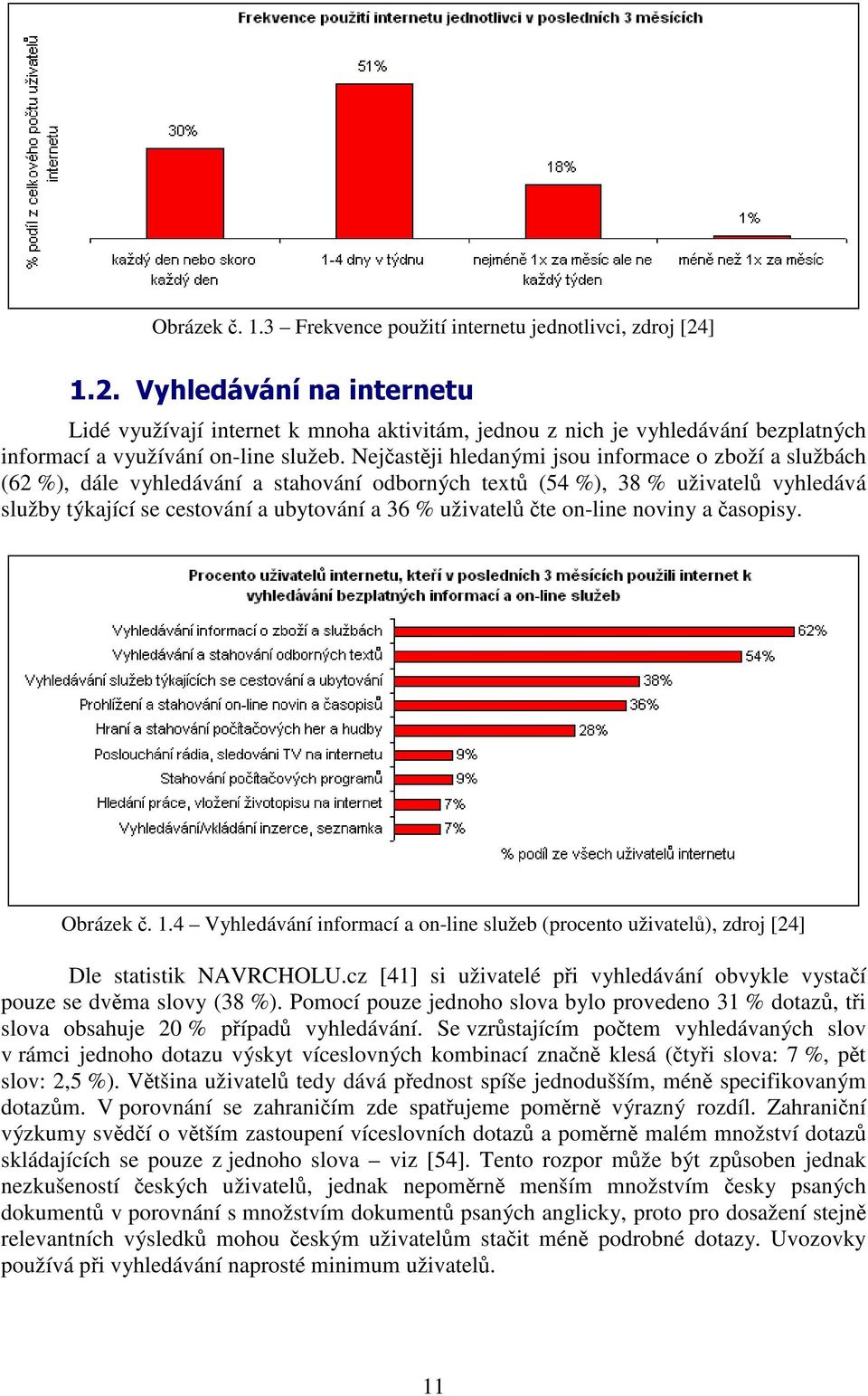 Nejčastěji hledanými jsou informace o zboží a službách (62 %), dále vyhledávání a stahování odborných textů (54 %), 38 % uživatelů vyhledává služby týkající se cestování a ubytování a 36 % uživatelů