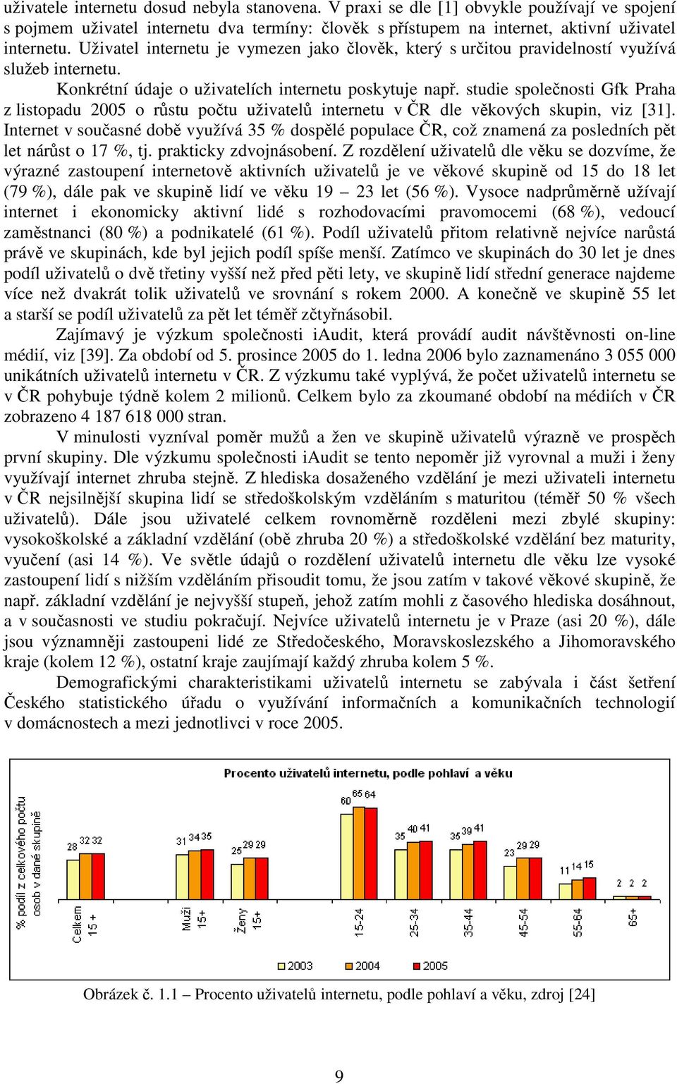 studie společnosti Gfk Praha z listopadu 2005 o růstu počtu uživatelů internetu v ČR dle věkových skupin, viz [31].