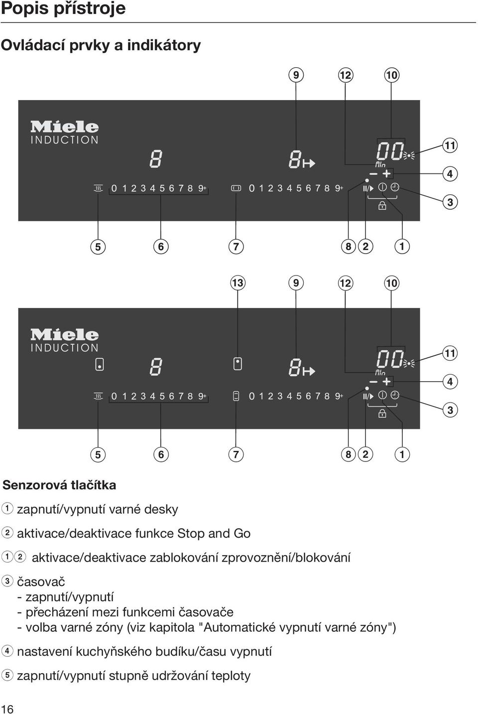 - zapnutí/vypnutí - přecházení mezi funkcemi časovače - volba varné zóny (viz kapitola "Automatické