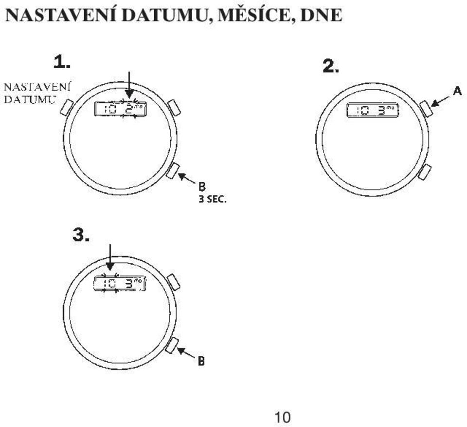 MĚSÍCE, DNE 