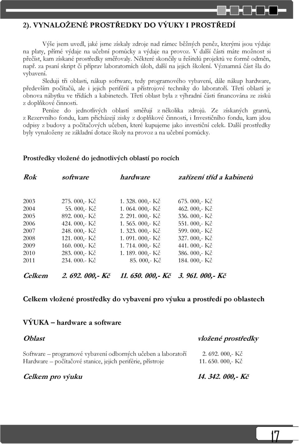 za psaní skript či příprav laboratorních úloh, další na jejich školení. Významná část šla do vybavení.