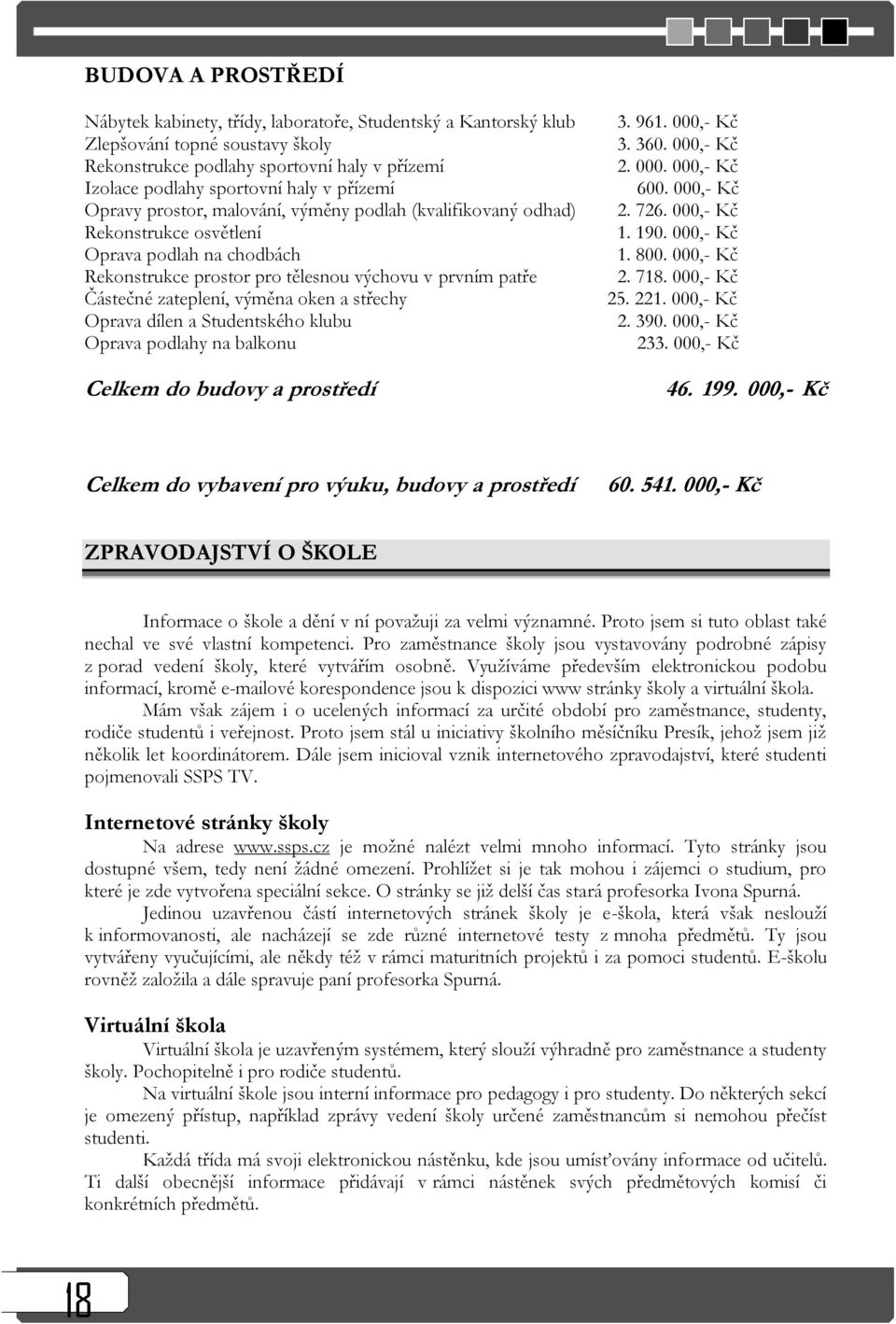 výměna oken a střechy Oprava dílen a Studentského klubu Oprava podlahy na balkonu Celkem do budovy a prostředí 3. 961. 000,- Kč 3. 360. 000,- Kč 2. 000. 000,- Kč 600. 000,- Kč 2. 726. 000,- Kč 1. 190.