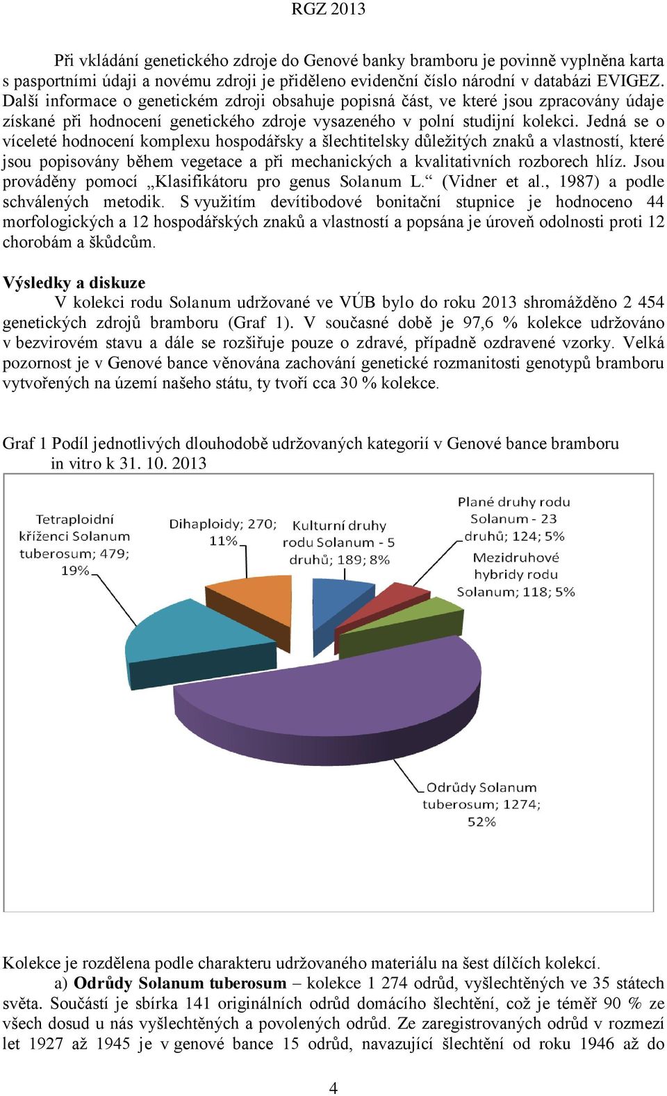 Jedná se o víceleté hodnocení komplexu hospodářsky a šlechtitelsky důležitých znaků a vlastností, které jsou popisovány během vegetace a při mechanických a kvalitativních rozborech hlíz.