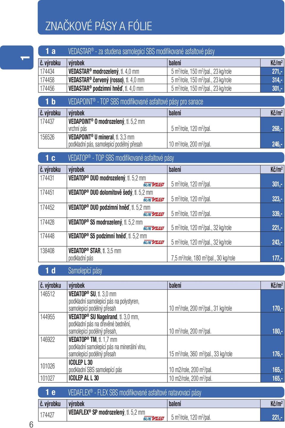 výrobku výrobek balení Kč/m 2 174437 VEDAPOINT O modrozelený, tl. 5,2 mm vrchní pás 5 m 2 /role, 120 m 2 /pal. 268,- 156526 VEDAPOINT U mineral, tl.