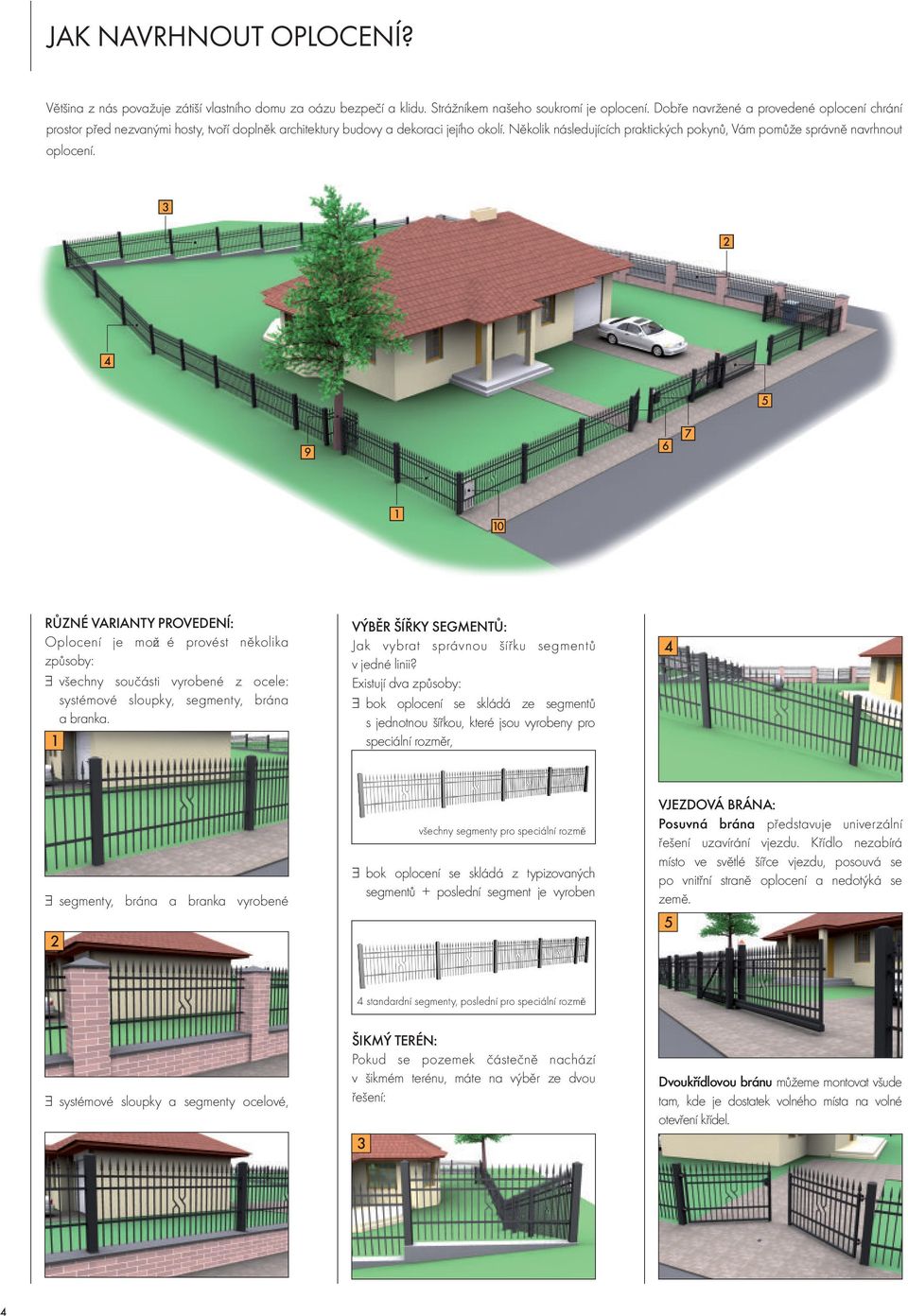 3 2 4 5 9 6 7 1 10 RÙZNÉ VARIANTY PROVEDENÍ: Oploceníjemožnéprovéstně kolika způ soby: $vš echnysouč ástivyrobenézocele: systémovésloupky,segmenty,brána abranka.