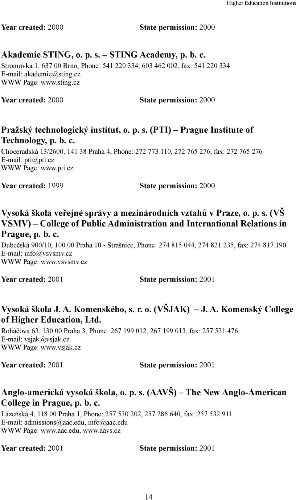 cz WWW Page: www.pti.cz Year created: 1999 State permission: 2000 Vysoká škola veřejné správy a mezinárodních vztahů v Praze, o. p. s. (VŠ VSMV) College of Public Administration and International Relations in Prague, p.