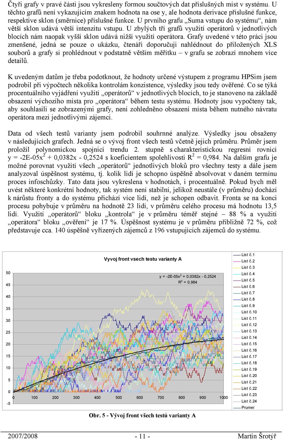 U prvního grafu Suma vstupu do systému, nám větší sklon udává větší intenzitu vstupu. U zbylých tří grafů využití operátorů v jednotlivých blocích nám naopak vyšší sklon udává nižší využití operátora.