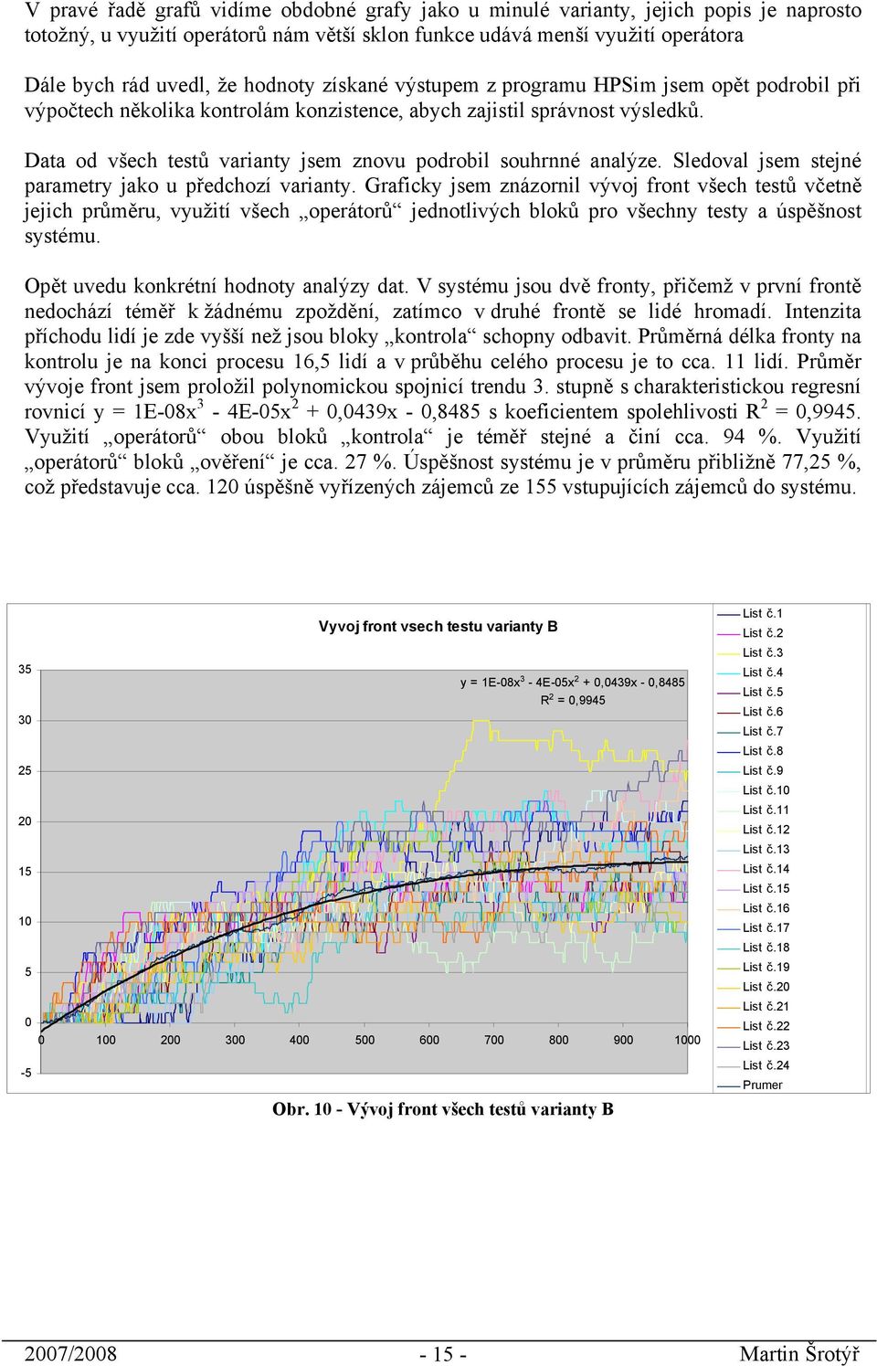 Data od všech testů varianty jsem znovu podrobil souhrnné analýze. Sledoval jsem stejné parametry jako u předchozí varianty.