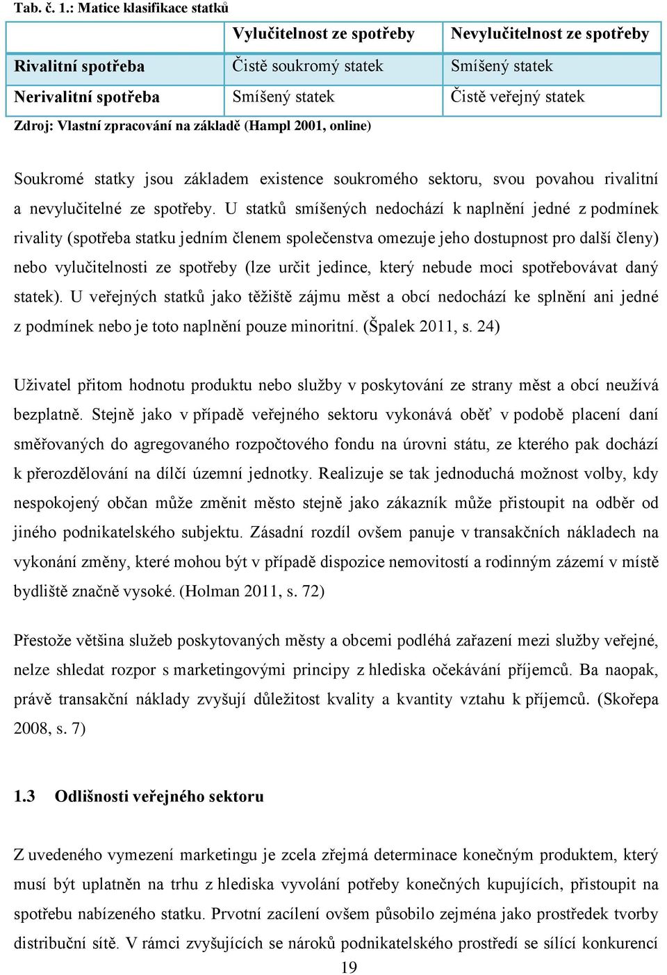 Zdroj: Vlastní zpracování na základě (Hampl 2001, online) Soukromé statky jsou základem existence soukromého sektoru, svou povahou rivalitní a nevylučitelné ze spotřeby.