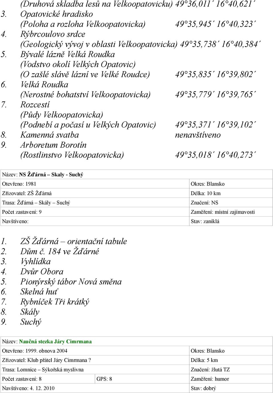 Bývalé lázně Velká Roudka (Vodstvo okolí Velkých Opatovic) (O zašlé slávě lázní ve Velké Roudce) 49 35,835 16 39,802 6. Velká Roudka (Nerostné bohatství Velkoopatovicka) 49 35,779 16 39,765 7.