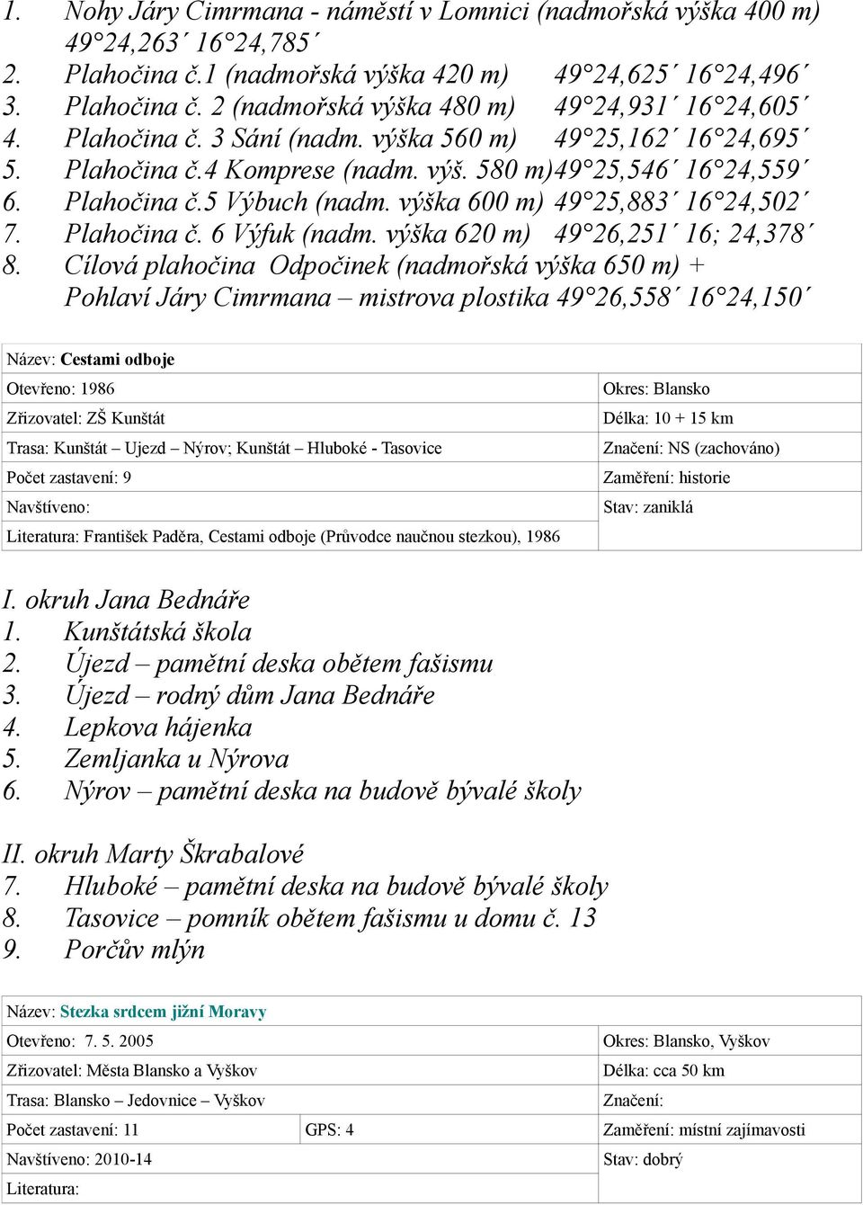 Plahočina č. 6 Výfuk (nadm. výška 620 m) 49 26,251 16; 24,378 8.