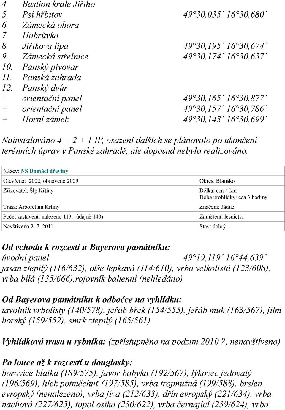 Panský dvůr + orientační panel 49 30,165 16 30,877 + orientační panel 49 30,157 16 30,786 + Horní zámek 49 30,143 16 30,699 Nainstalováno 4 + 2 + 1 IP, osazení dalších se plánovalo po ukončení