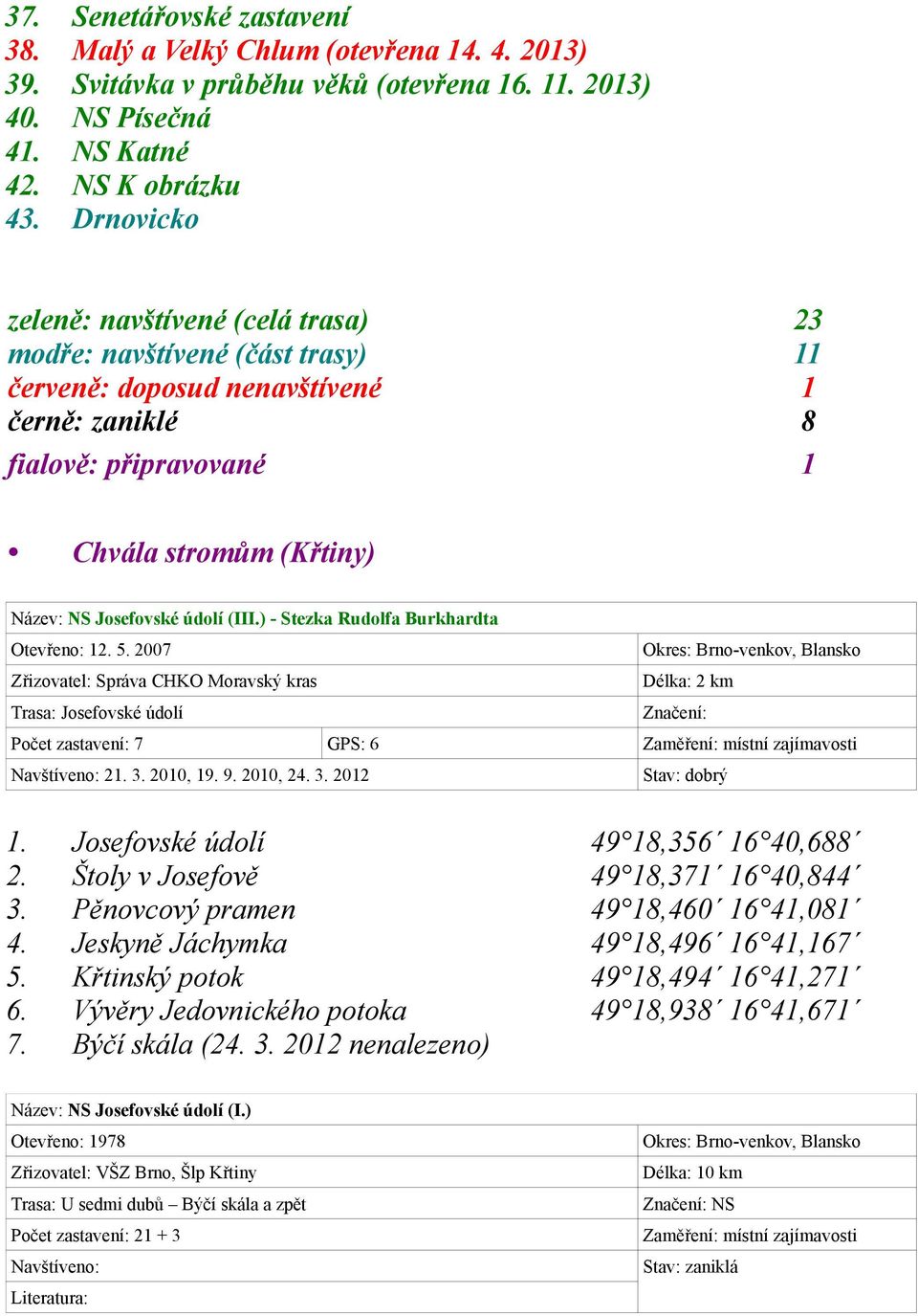 údolí (III.) - Stezka Rudolfa Burkhardta Otevřeno: 12. 5.