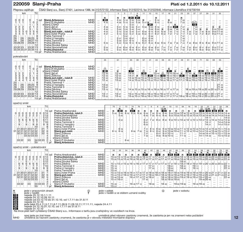 10 29 28 29 29 28 11 12 2 2 1 5 5 1 5 1 15 př pokračování km Tč Slaný,Arbesova.............. Slaný,P.Hrubého.............. MHD xslaný,čsad....................... Slaný,žel.st........................ Slaný,Žižkova.