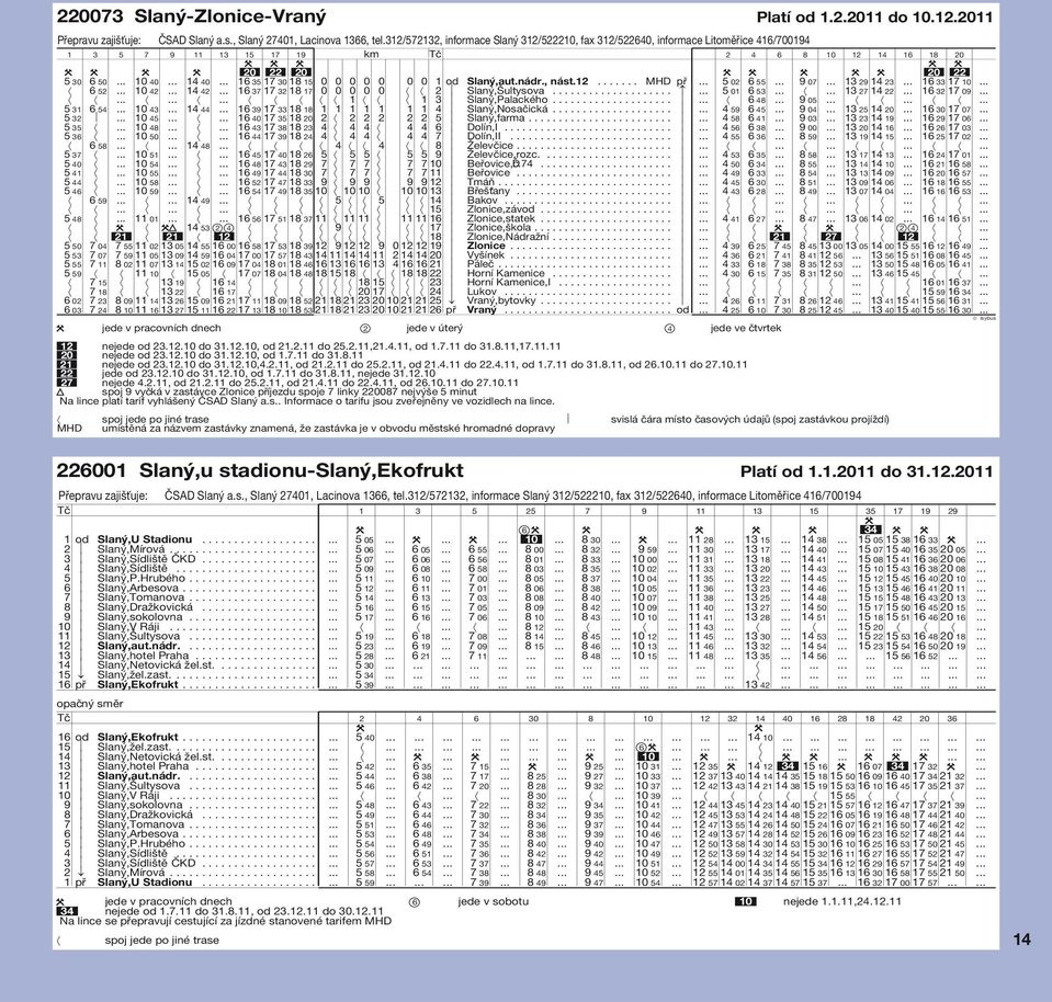 Slaný,aut.nádr., nást.12....... MHD př 5 02 6 55 9 07 1 29 1 2 16 17 10 6 52 10 2 1 2 16 7 17 2 18 17 0 0 0 0 0 2 Slaný,Šultysova.................... 5 01 6 5 1 27 1 22 16 2 17 09 1 11 Slaný,Palackého.
