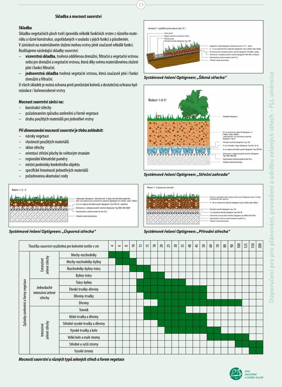 Rozlišujeme následující skladby souvrství: vícevrstvá skladba, tvořená oddělenou drenážní, filtrační a vegetační vrstvou nebo jen drenážní a vegetační vrstvou, která díky svému materiálovému složení