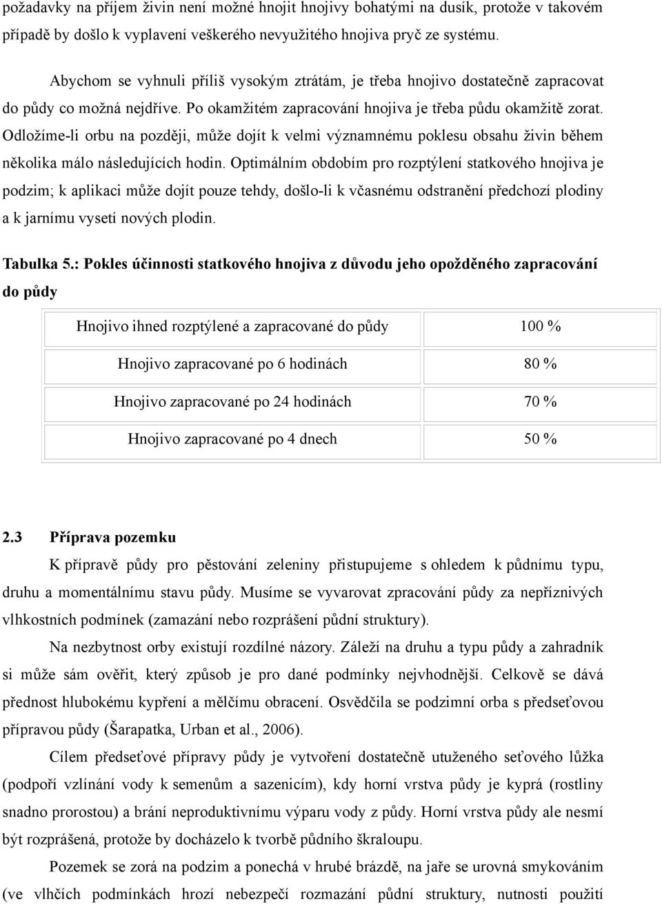 Odložíme-li orbu na později, může dojít k velmi významnému poklesu obsahu živin během několika málo následujících hodin.