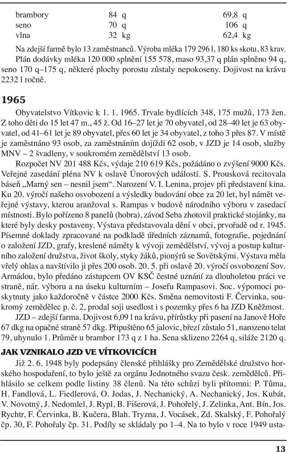 1. 1965. Trvale bydlících 348, 175 mužů, 173 žen. Z toho děti do 15 let 47 m., 45 ž.