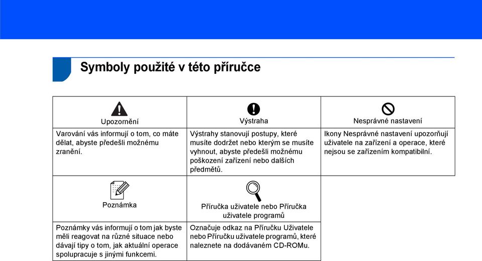 Ikony Nesprávné nastavení upozorňují uživatele na zařízení a operace, které nejsou se zařízením kompatibilní.