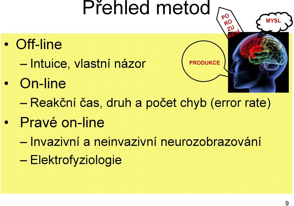 rate) Pravé on-line PRODUKCE PO RO ZU MĚNÍ