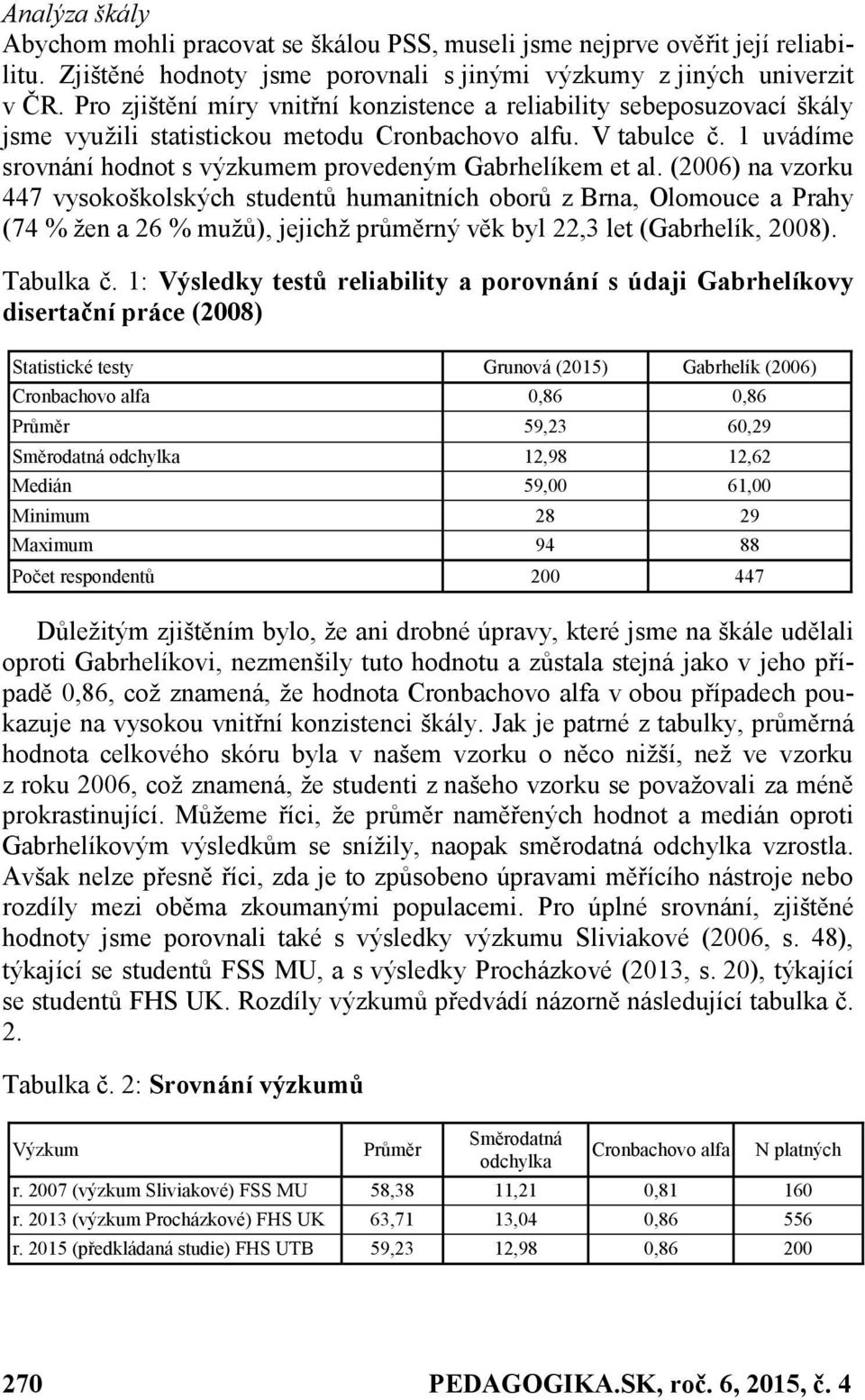 1 uvádíme srovnání hodnot s výzkumem provedeným Gabrhelíkem et al.
