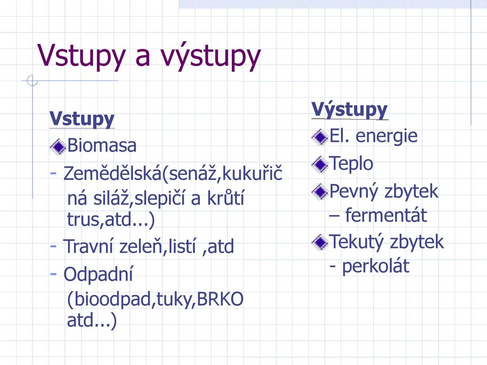 ..) - Travní zeleň,listí,atd - Odpadní (bioodpad,tuky,brko