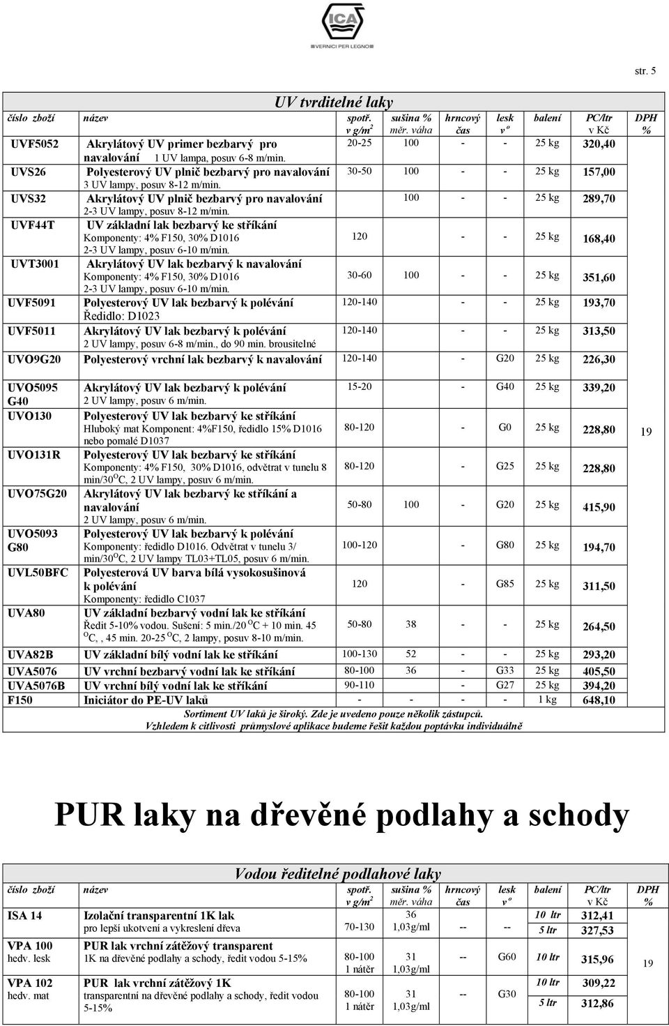 UVS32 Akrylátový UV plnič bezbarvý pro navalování 100 - - 25 kg 289,70 2-3 UV lampy, posuv 8-12 m/min.