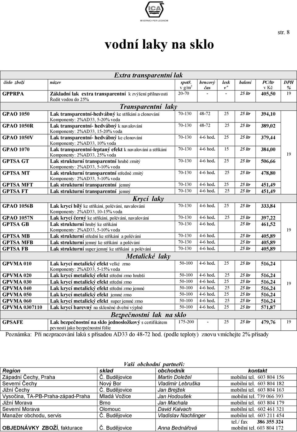 GPAO 1050 Lak transparentní-hedvábný ke stříkání a clonování 70-130 48-72 25 25 ltr 394,10 Komponenty: 2AD33, 5-20 voda GPAO 1050R Lak transparentní- hedvábný k navalování 70-130 48-72 25 25 ltr