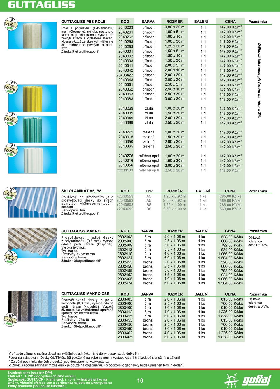 pøírodní 0,80 x 30 m 1 rl 147,00 Kè/m pøírodní 1,00 x 5 m 1 rl 147,00 Kè/m pøírodní 1,00 x 10 m 1 rl 147,00 Kè/m pøírodní 1,00 x 30 m 1 rl 147,00 Kè/m pøírodní 1,5 x 30 m 1 rl 147,00 Kè/m pøírodní