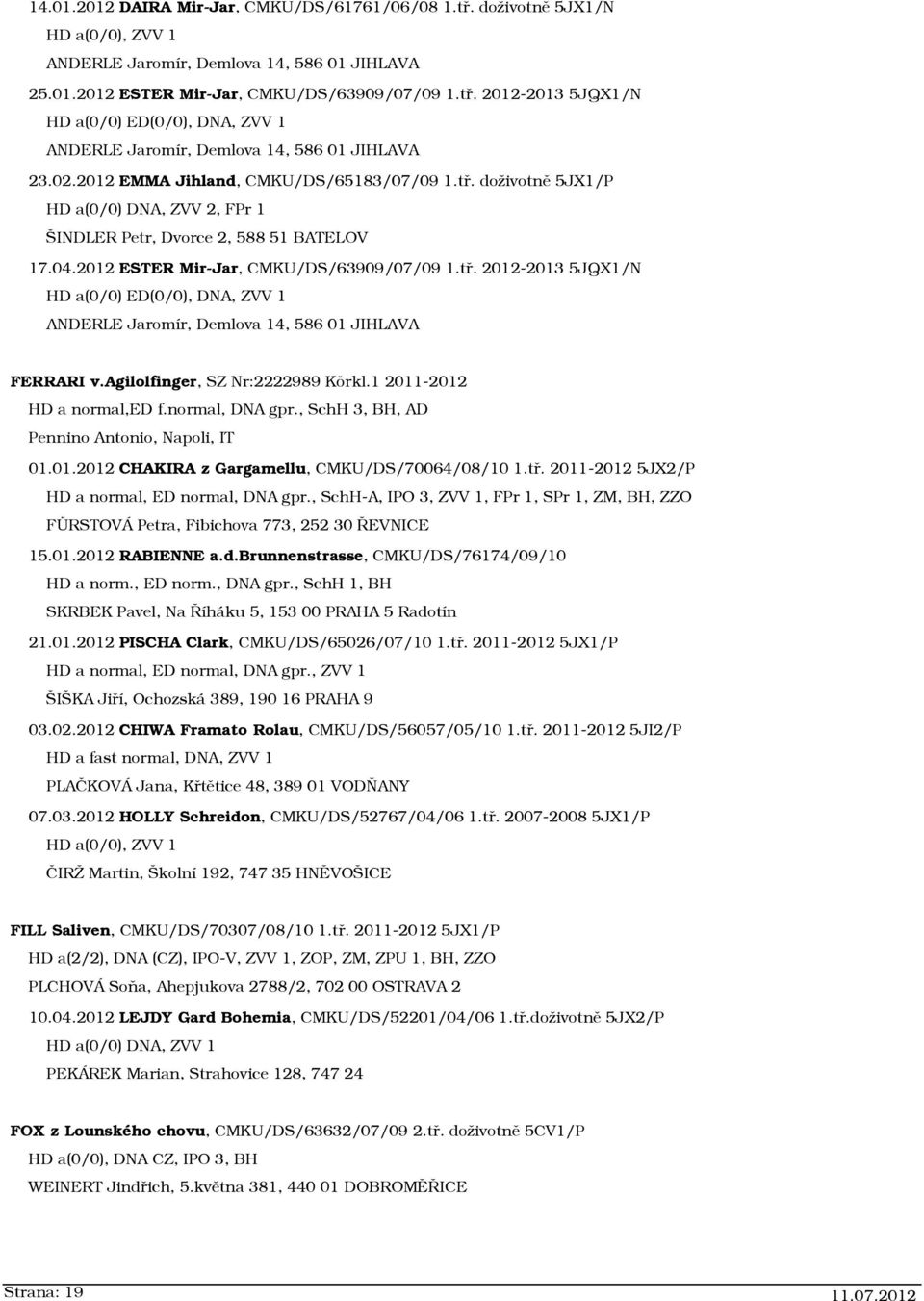 agilolfinger, SZ Nr:2222989 Körkl.1 2011-2012 HD a normal,ed f.normal, DNA gpr., SchH 3, BH, AD Pennino Antonio, Napoli, IT 01.01.2012 CHAKIRA z Gargamellu, CMKU/DS/70064/08/10 1.tř.