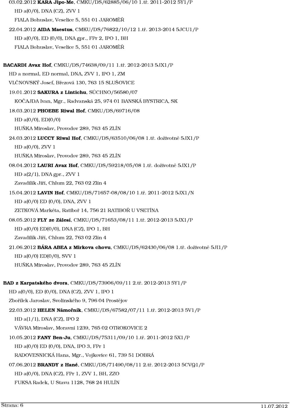 2012-2013 5JX1/P HD a normal, ED normal, DNA, ZVV 1, IPO 1, ZM VLČNOVSKÝ Josef, Březová 130, 763 15 SLUŠOVICE 19.01.2012 SAKURA z Lintichu, SÚCHNO/56580/07 KOČAJDA Ivan, Mgr.