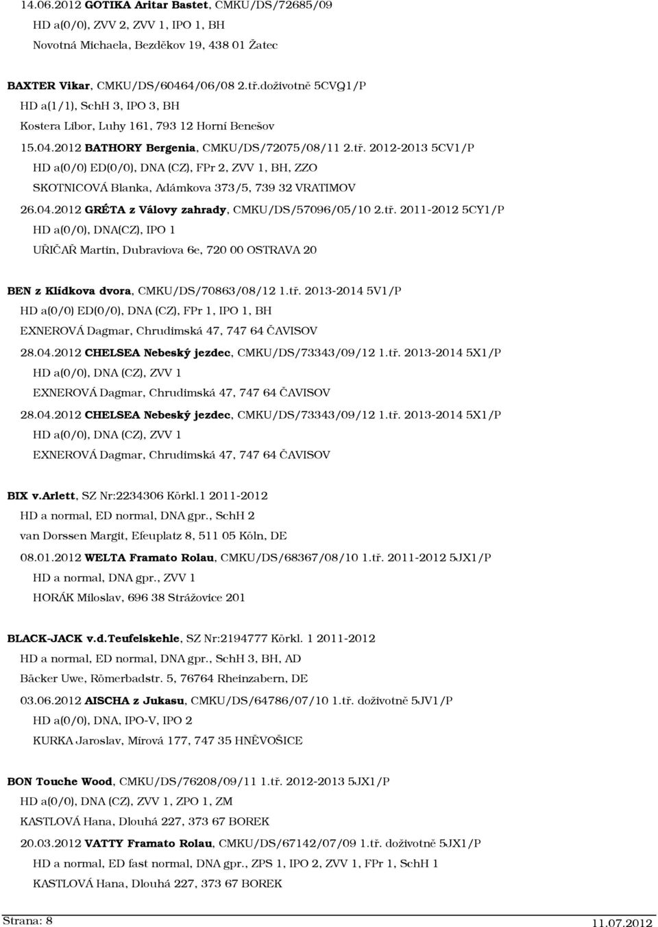 2012-2013 5CV1/P HD a(0/0) ED(0/0), DNA (CZ), FPr 2, ZVV 1, BH, ZZO SKOTNICOVÁ Blanka, Adámkova 373/5, 739 32 VRATIMOV 26.04.2012 GRÉTA z Válovy zahrady, CMKU/DS/57096/05/10 2.tř.