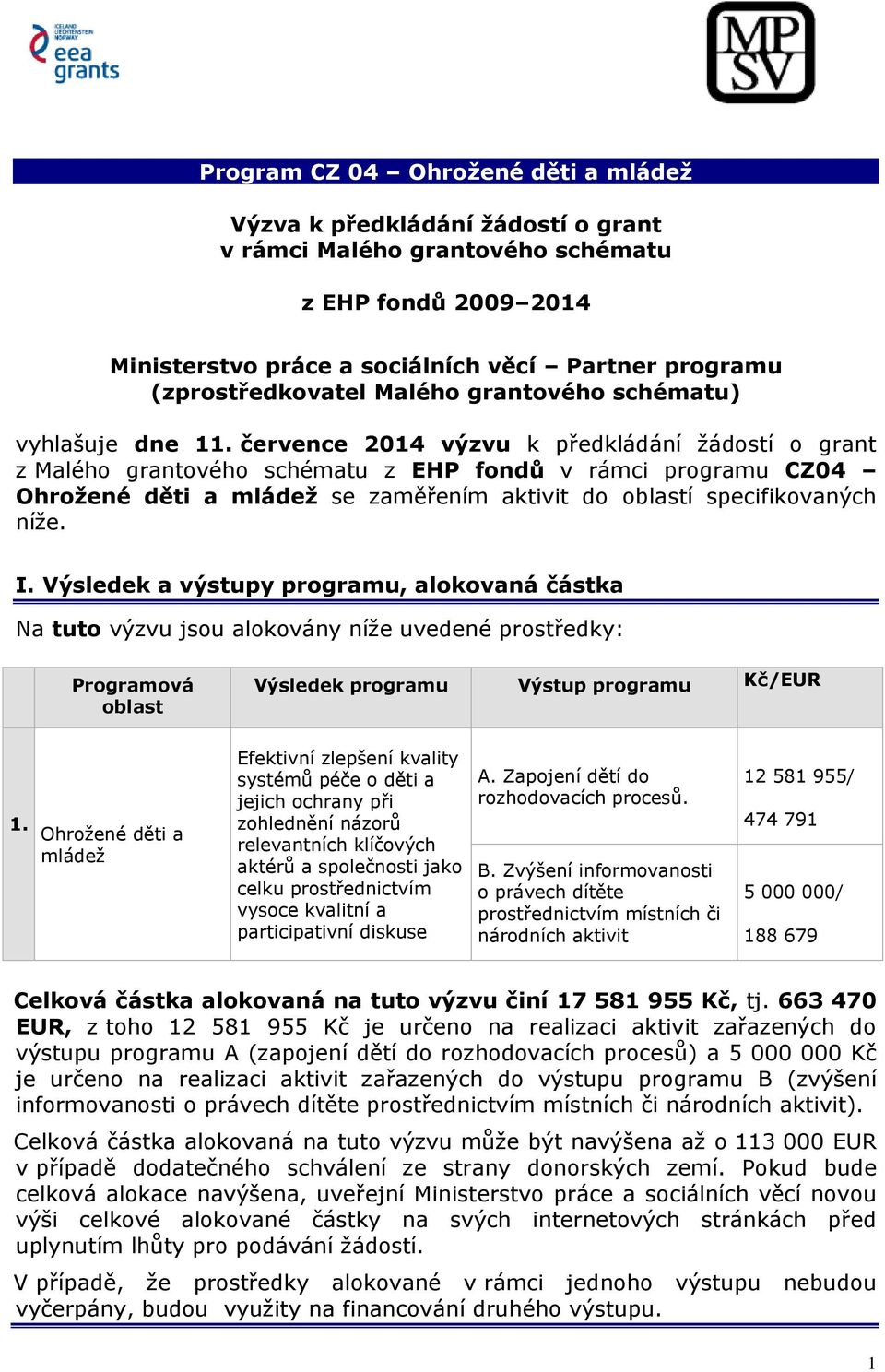 července 2014 výzvu k předkládání žádostí o grant z Malého grantového schématu z EHP fondů v rámci programu CZ04 Ohrožené děti a mládež se zaměřením aktivit do oblastí specifikovaných níže. I.