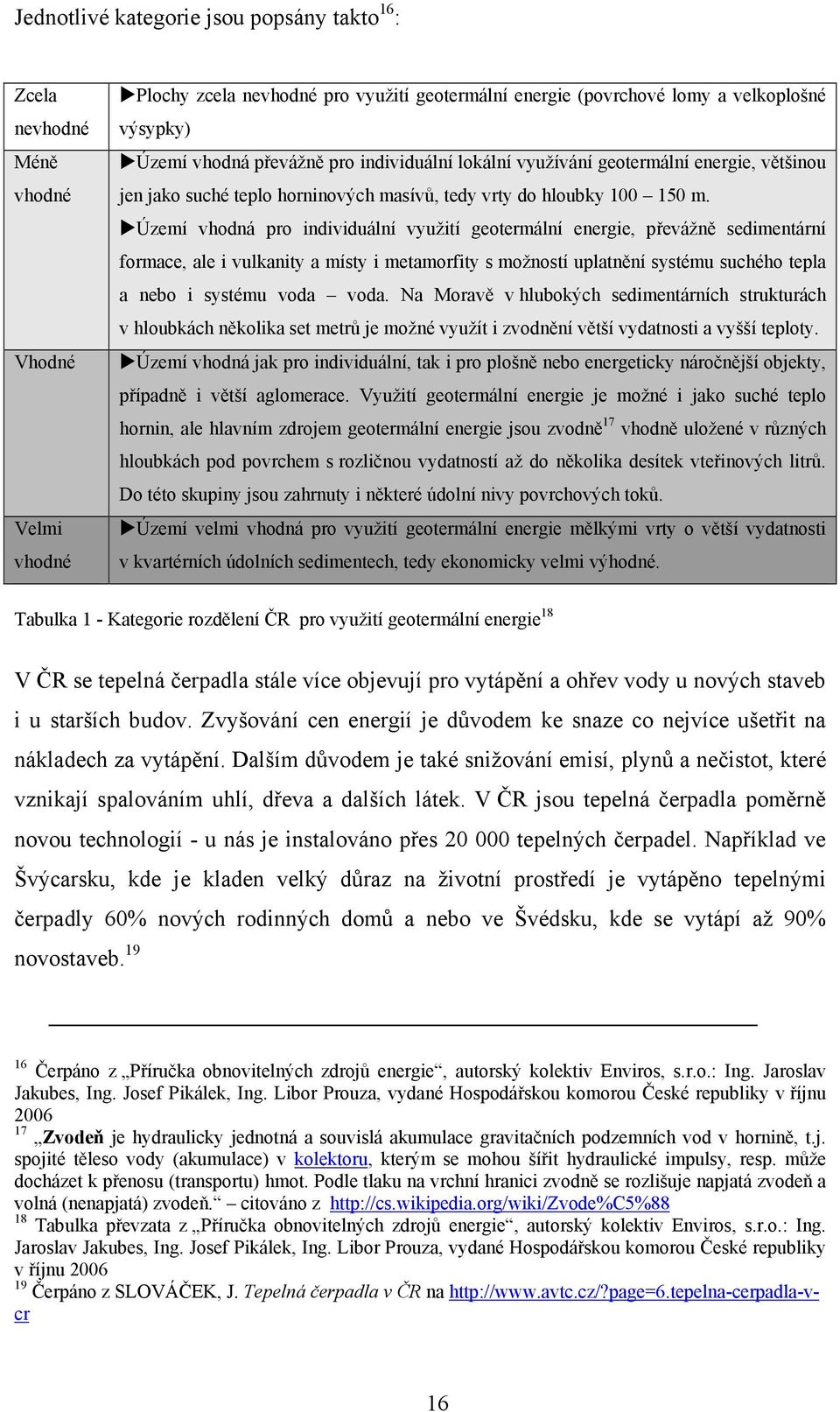 Území vhodná pro individuální využití geotermální energie, převážně sedimentární formace, ale i vulkanity a místy i metamorfity s možností uplatnění systému suchého tepla a nebo i systému voda voda.